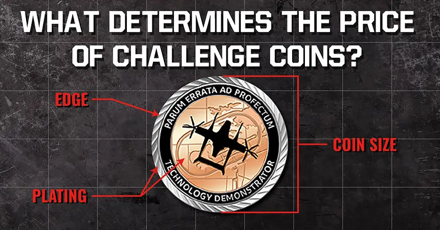 price of challenge coins feature image